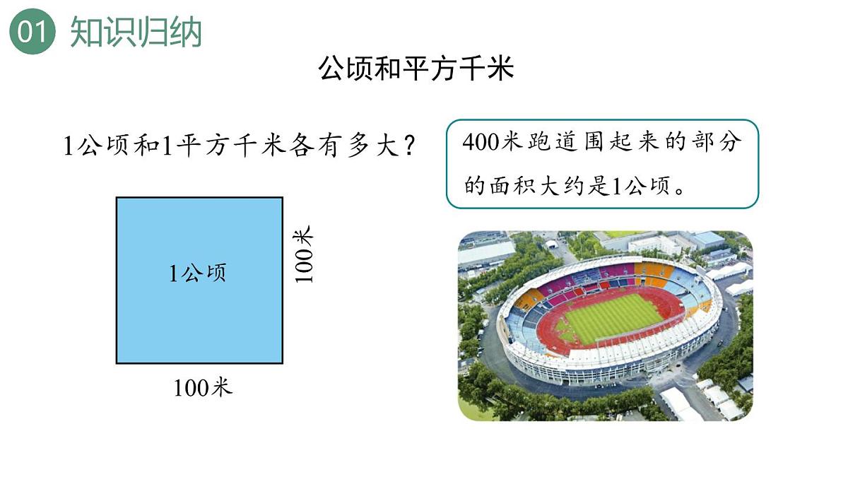 新人教版数学四年级上册9.3 图形与几何课件第4页