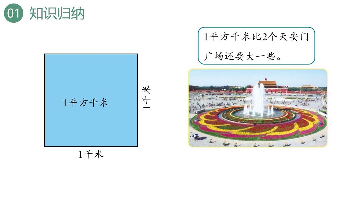 新人教版数学四年级上册9.3 图形与几何课件第5页