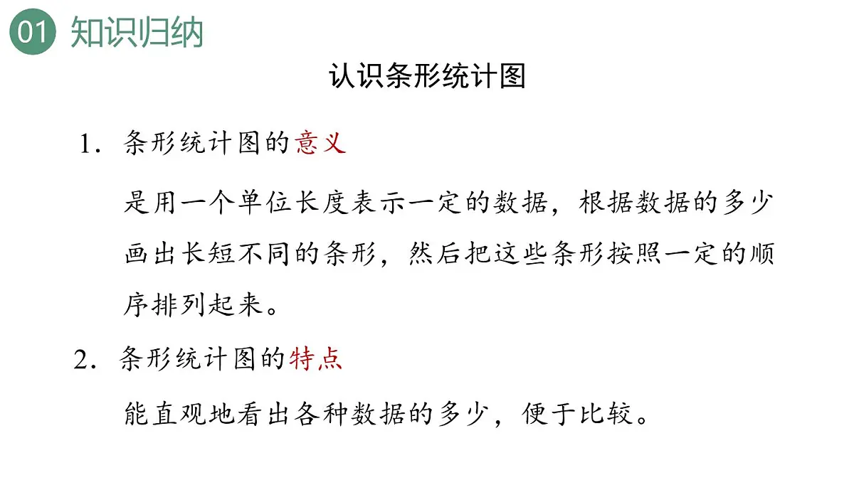 新人教版数学四年级上册9.4 条形统计图与优化课件第5页