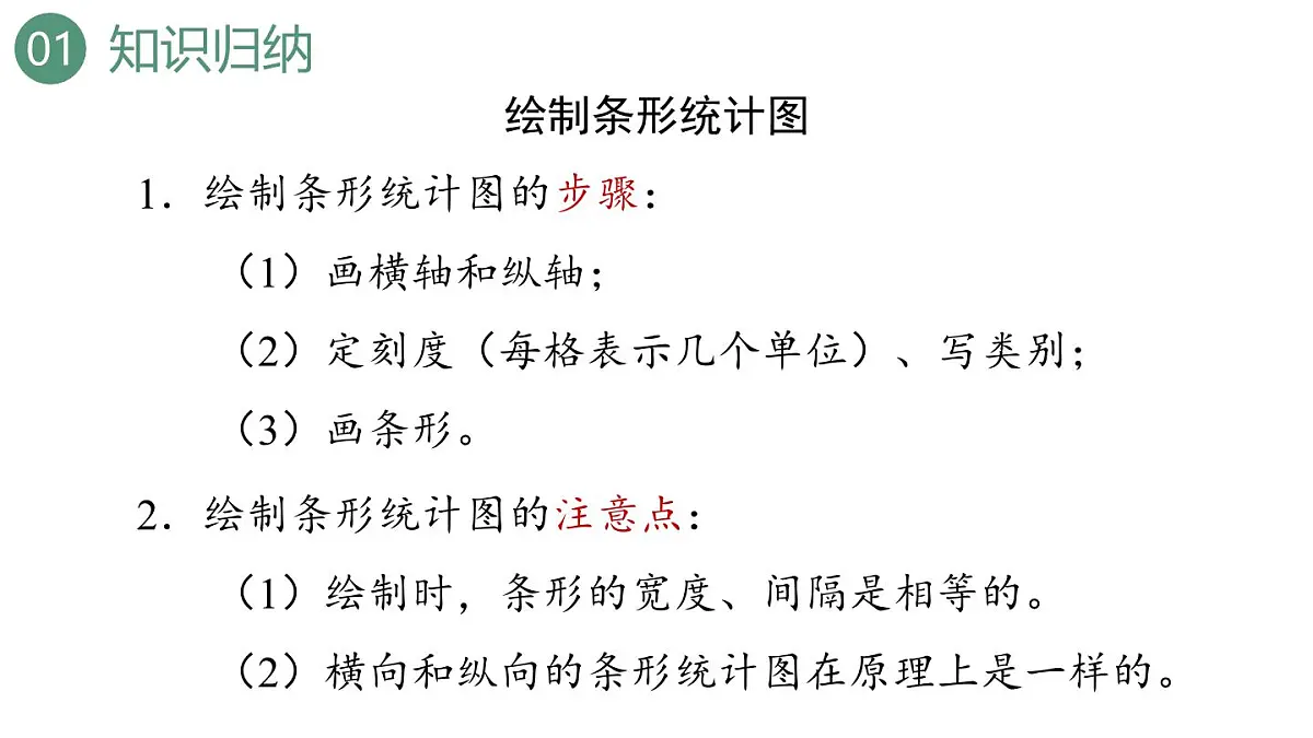 新人教版数学四年级上册9.4 条形统计图与优化课件第6页