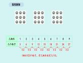 4.3  需要幾個輪子(課件)2025-2026學(xué)年北師大二年級數(shù)學(xué)上冊