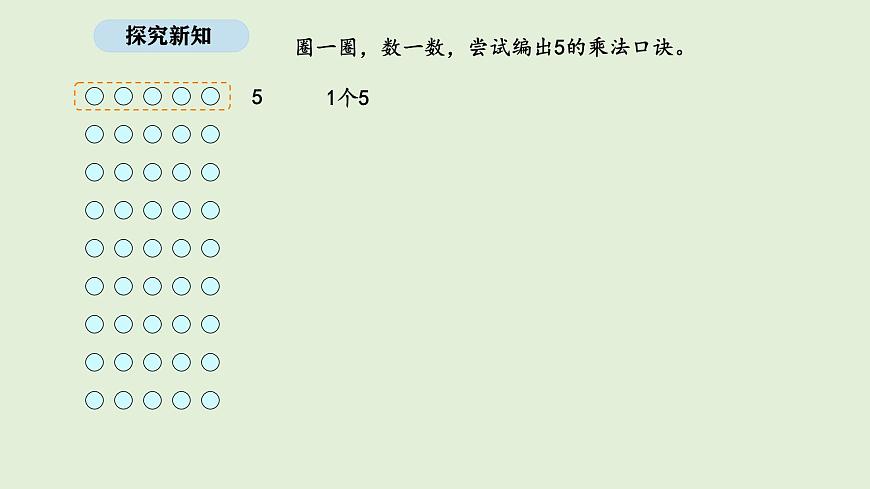 4.1  文物中的乘法口诀(课件)2025-2026学年北师大二年级数学上册第5页