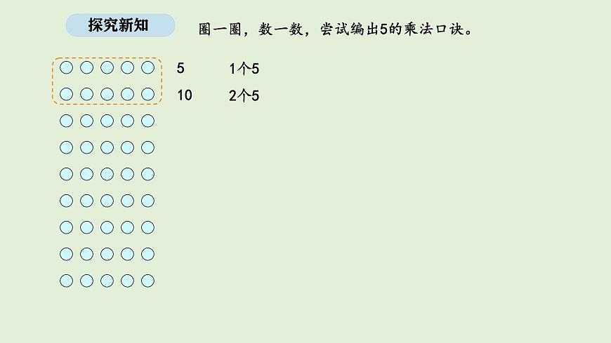 4.1  文物中的乘法口诀(课件)2025-2026学年北师大二年级数学上册第6页