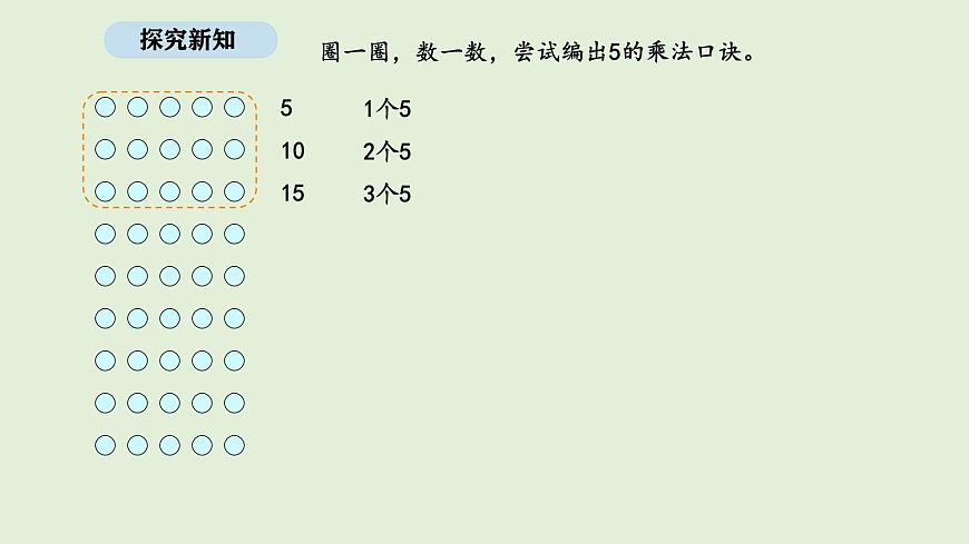 4.1  文物中的乘法口诀(课件)2025-2026学年北师大二年级数学上册第7页