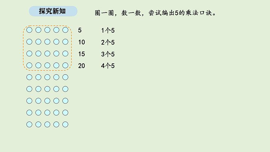 4.1  文物中的乘法口诀(课件)2025-2026学年北师大二年级数学上册第8页