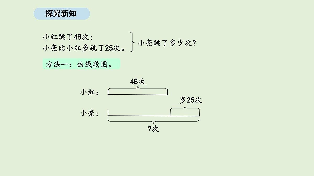 1.5 跳绳(1)(课件)2025-2026学年北师大二年级数学上册第4页