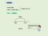 1.5  跳繩(1)(課件)2025-2026學(xué)年北師大二年級數(shù)學(xué)上冊