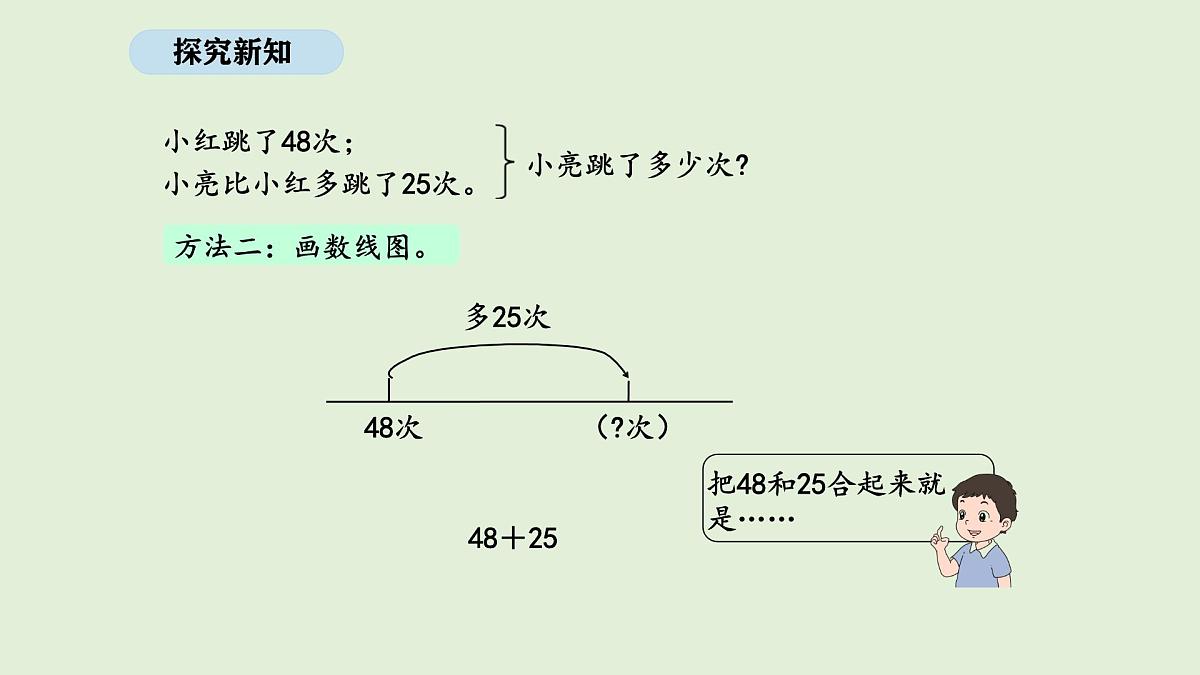 1.5 跳绳(1)(课件)2025-2026学年北师大二年级数学上册第5页