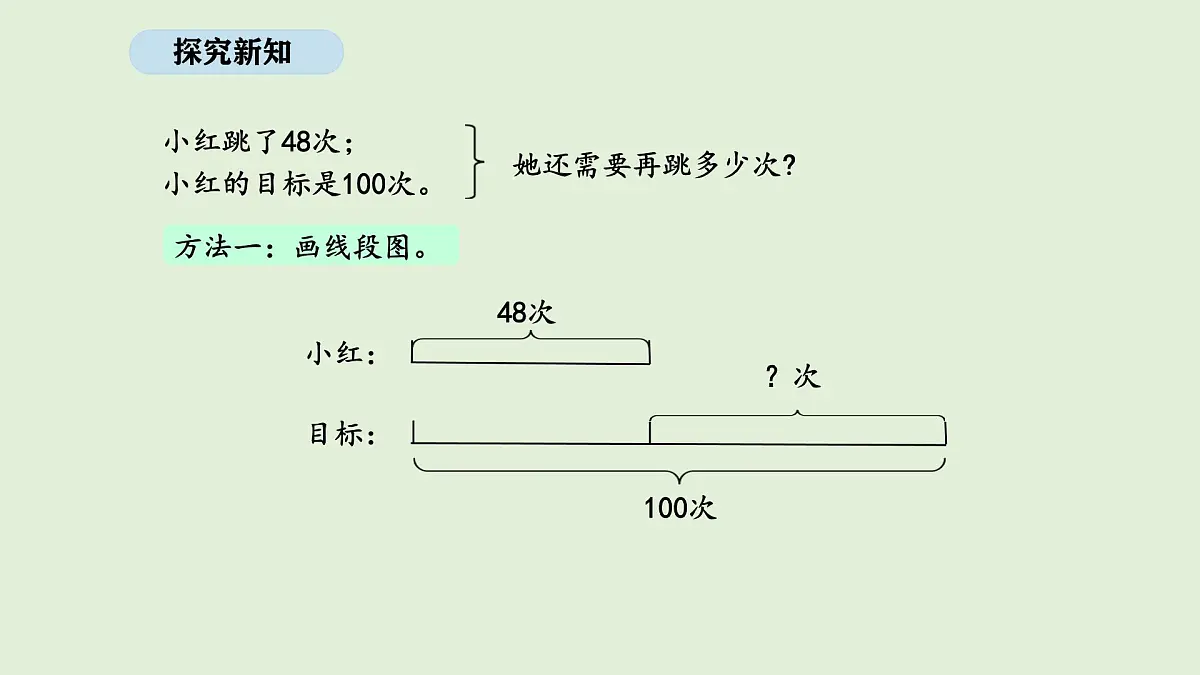 1.6 跳绳（2）(课件)2025-2026学年北师大二年级数学上册第3页
