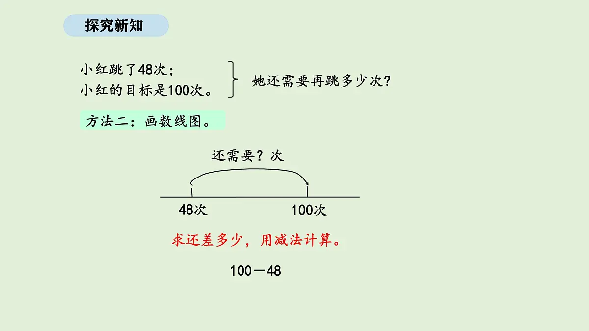 1.6 跳绳（2）(课件)2025-2026学年北师大二年级数学上册第4页