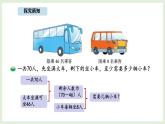 1.6  過河（2）(課件)2025-2026學(xué)年北師大三年級數(shù)學(xué)上冊