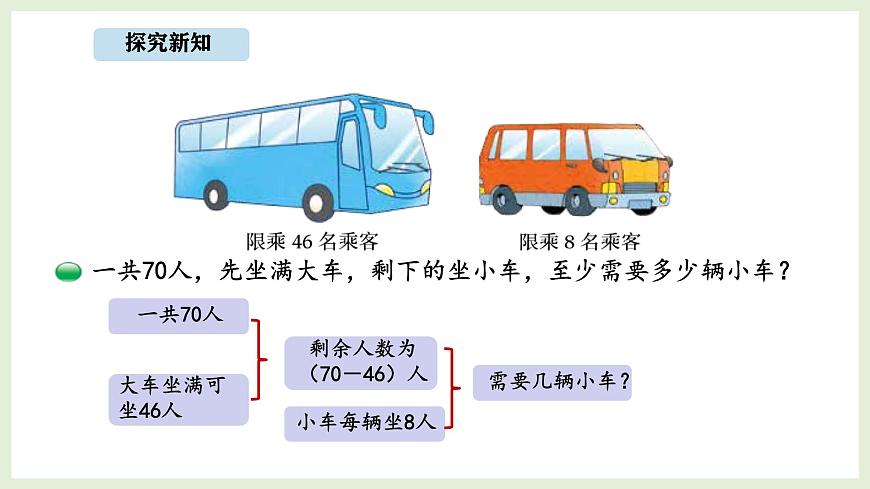 1.6  过河（2）(课件)2025-2026学年北师大三年级数学上册第4页