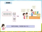 1.3  買文具（1）(課件)2025-2026學(xué)年北師大三年級數(shù)學(xué)上冊