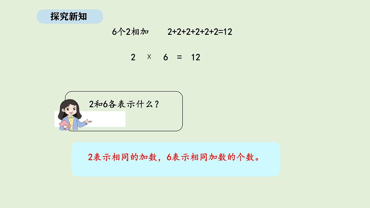 1.2 认识乘法（1）(课件)2025-2026学年苏教版二年级数学上册第6页