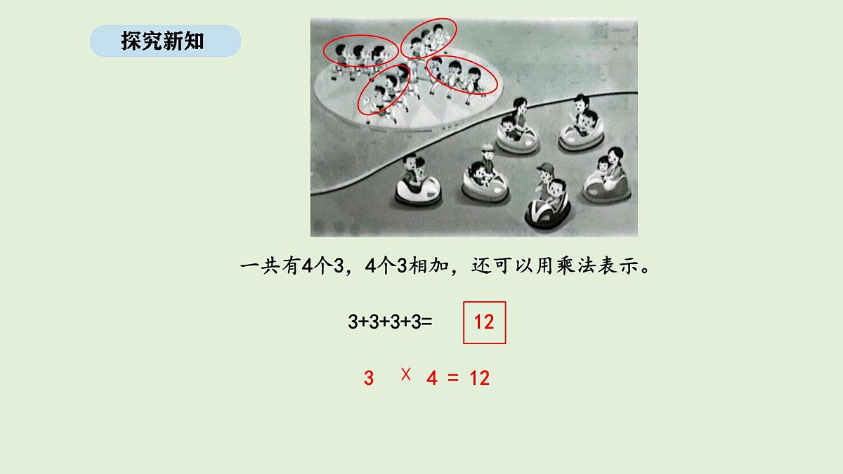1.2 认识乘法（1）(课件)2025-2026学年苏教版二年级数学上册第8页