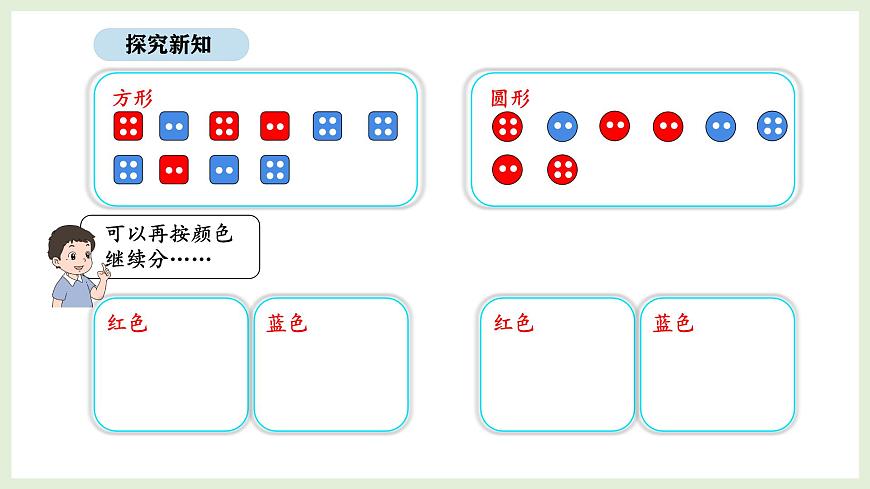 1.3 分类与整理（3）(课件)2025-2026学年人教版二年级数学上册第6页