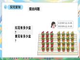 西師版二年級上冊數(shù)學(xué)第二單元（表內(nèi)乘法）1《乘法的初步認(rèn)識-紅花有多少盆？》課件+教學(xué)設(shè)計