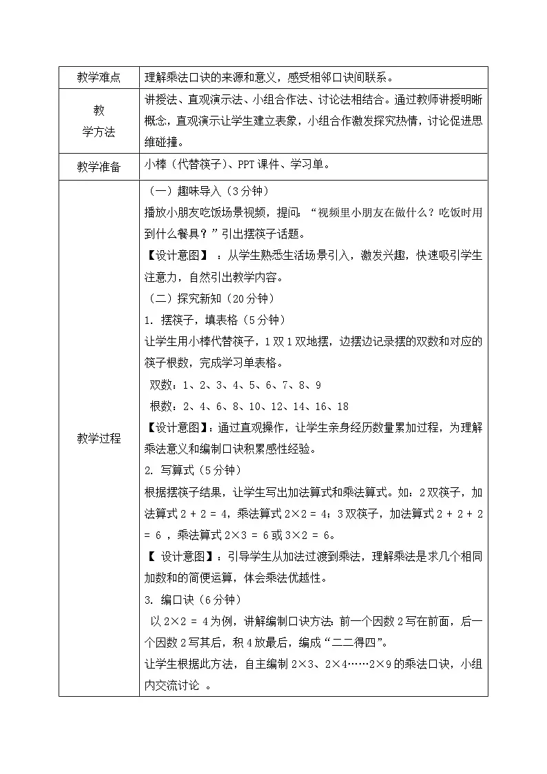 西师版二年级上册数学第二单元（表内乘法）3《1-5的乘法口诀一摆筷子》教学设计第2页