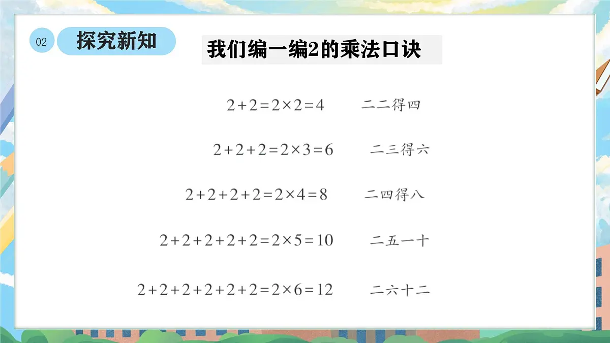 西师版二年级上册数学第二单元（表内乘法）3《1-5的乘法口诀-摆筷子》课件pptx.第7页