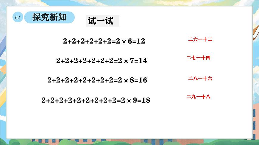 西师版二年级上册数学第二单元（表内乘法）4《1-5的乘法口诀一共有几个人在荡秋千？》课件pptx.第8页