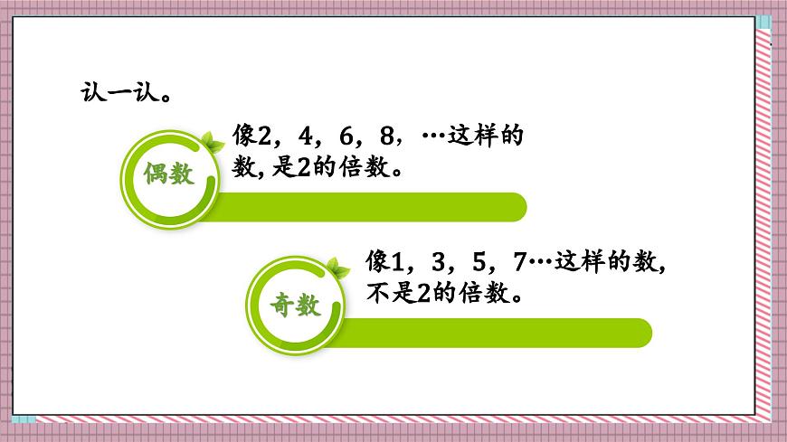 北师大数学五年级上册 3.2 探索活动《2,5的倍数的特征》课件第8页