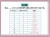 北師大數(shù)學五年級上冊 3.5《找質數(shù)》課件