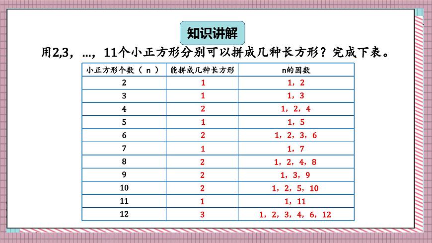 北师大数学五年级上册 3.5《找质数》课件第3页