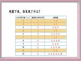 北師大數(shù)學五年級上冊 3.5《找質數(shù)》課件