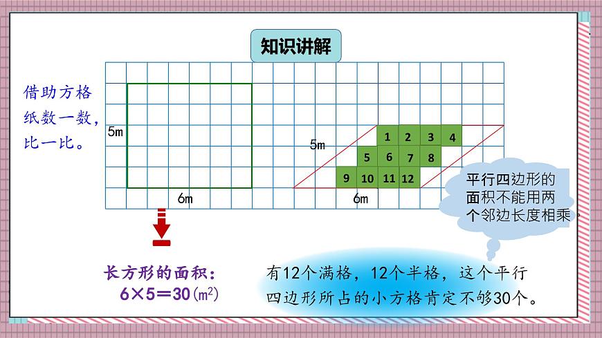 北师大数学五年级上册 4.3 探索活动《平行四边形的面积（探索公式并运用公式计算）》课件第4页