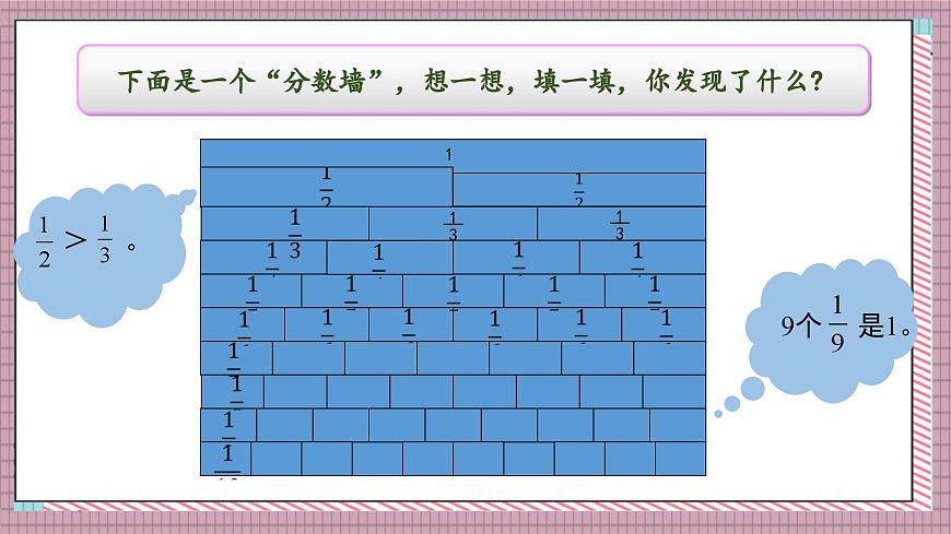北师大数学五年级上册 5.2《分数的再认识（二）》课件第7页