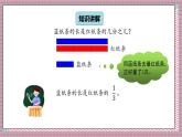 北師大數(shù)學五年級上冊 5.5《分數(shù)與除法(求一個數(shù)是另一個數(shù)的幾分之幾)》課件