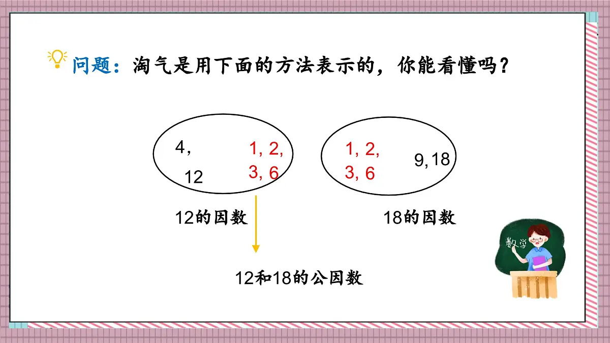 北师大数学五年级上册 5.7《找最大公因数》课件第7页