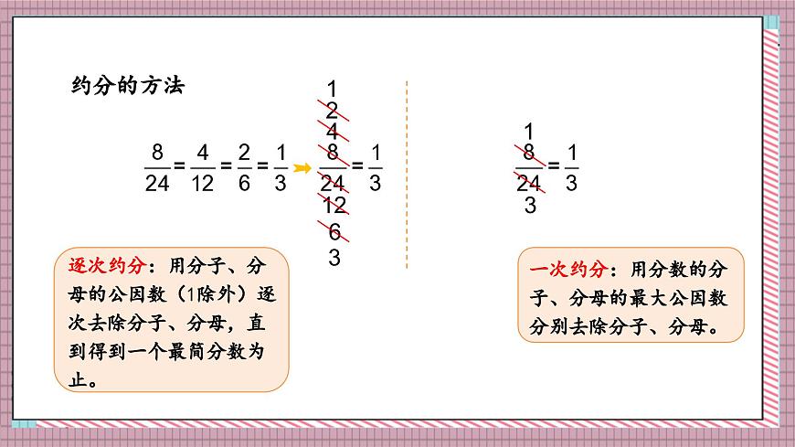 北师大数学五年级上册 5.8《约分》课件第7页