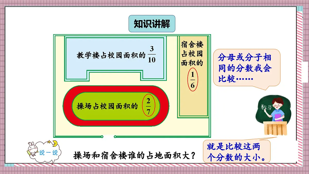 北师大数学五年级上册 5.10《分数的大小》课件第3页