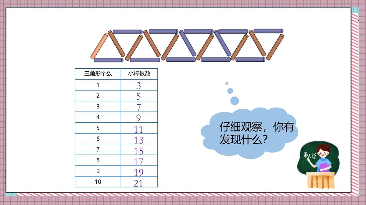 北师大数学五年级上册 数学好玩 2《图形中的规律》课件第6页