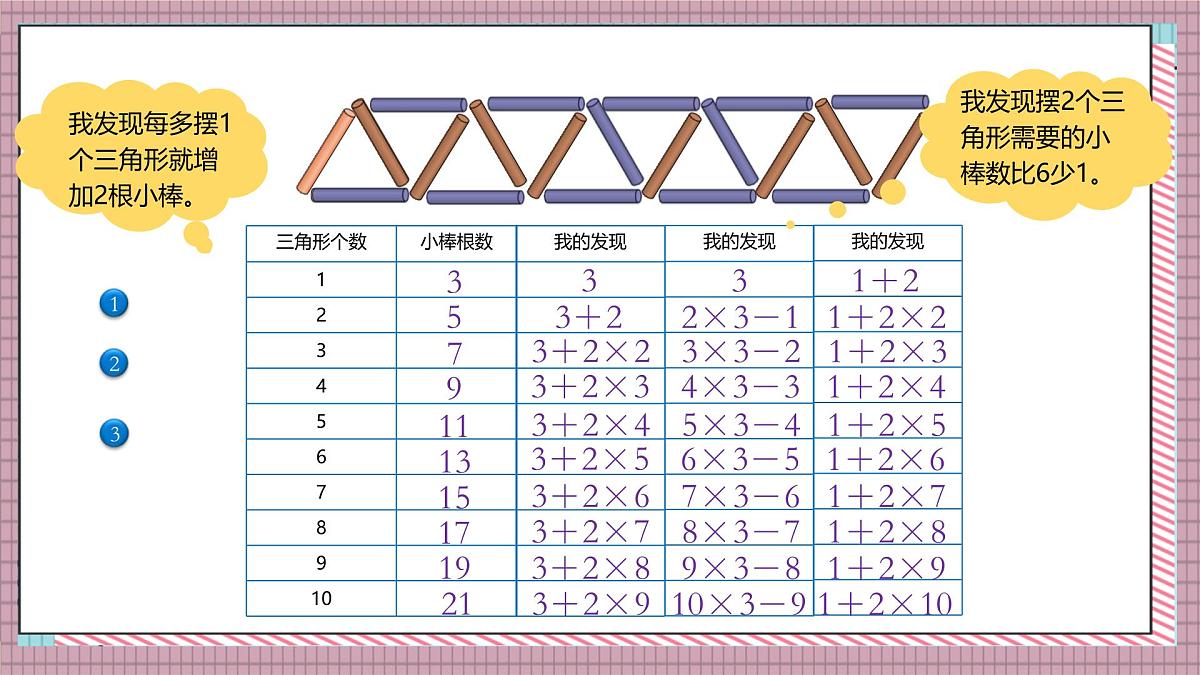 北师大数学五年级上册 数学好玩 2《图形中的规律》课件第7页