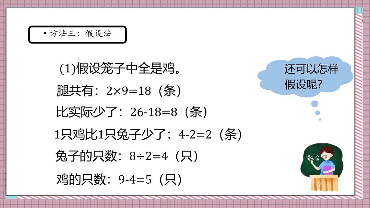 北师大数学五年级上册 数学好玩 3《尝试与猜测》课件第6页
