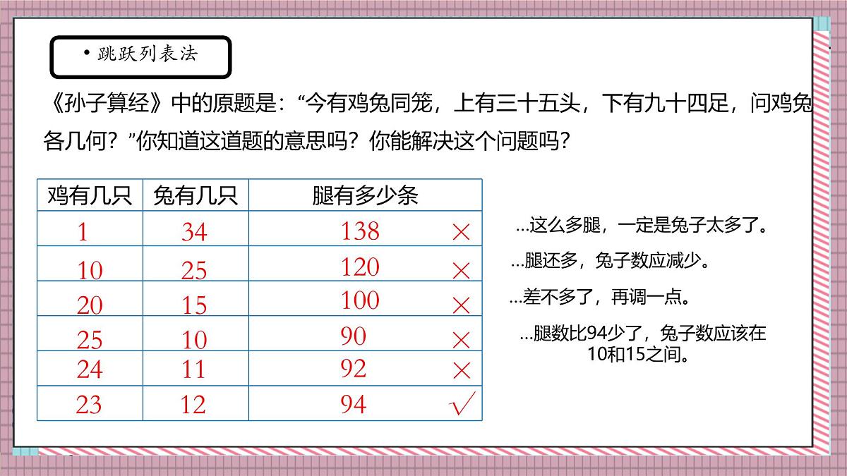 北师大数学五年级上册 数学好玩 3《尝试与猜测》课件第8页