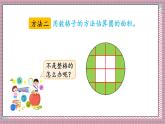 北師大數(shù)學六年級上冊  圓的面積（一）  第八課時   課件