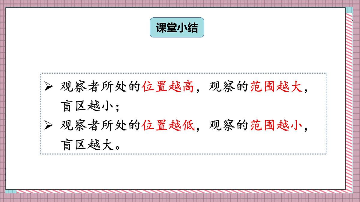 北师大数学六年级上册 观察的范围 第二课时 课件第6页