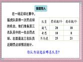 北師大數(shù)學(xué)六年級上冊 百分?jǐn)?shù)的認(rèn)識  第一課時  課件