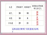 北師大數(shù)學(xué)六年級上冊 百分?jǐn)?shù)的認(rèn)識  第一課時  課件