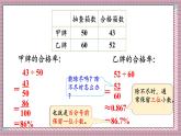 北師大數(shù)學六年級上冊 合格率（1）  第二課時   課件