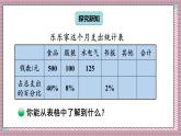 北師大數(shù)學(xué)六年級上冊 這月我當(dāng)家（2）  第六課時   課件