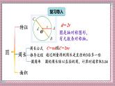 北師大數(shù)學(xué)六年級上冊  整理與復(fù)習(xí)（1）  第一課時   課件