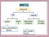 北師大數(shù)學(xué)六年級上冊 整理與復(fù)習(xí)（2）  第二課時   課件