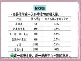 北師大數(shù)學(xué)六年級(jí)上冊(cè) 扇形統(tǒng)計(jì)圖  第一課時(shí)  課件