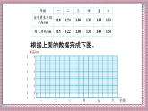 北師大數(shù)學(xué)六年級(jí)上冊(cè) 身高的變化（1）  第四課時(shí)   課件