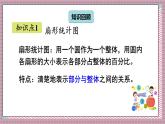 北師大數(shù)學(xué)六年級(jí)上冊(cè) 練習(xí)四 課件