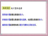 北師大數(shù)學(xué)六年級(jí)上冊(cè) 練習(xí)四 課件